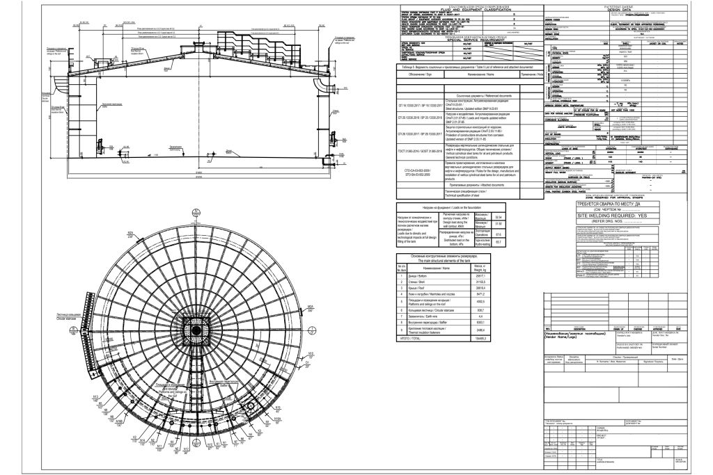 Storage Tanks and Vessels – AVL ENGINEERING BUREAU